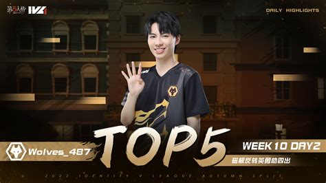 屬火的人適合行業|屬火行業：高薪職位TOP5